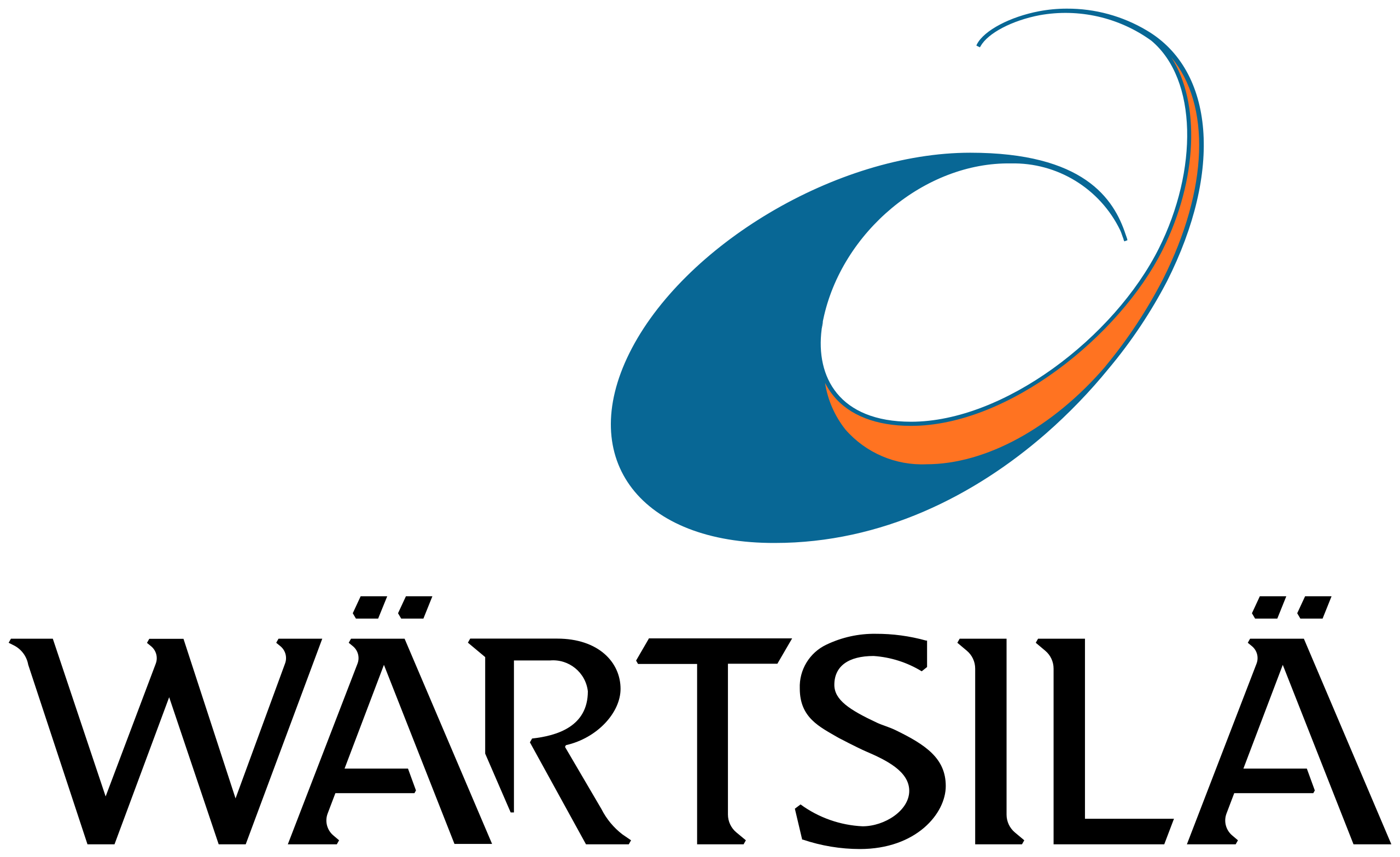 Logo of Wartsila